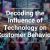Shield Your Business From Growing Cyber Threats