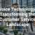 Technology Makes Subscription Businesses Scalable and Simple