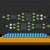 Measuring Cyber Resilience the Right Way