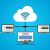 Technology Helps Employees Work From Anywhere