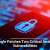 Microsoft Cloud Accounts Targeted in Complex Phishing Campaign