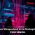 Deepfakes Are Disrupting User Research